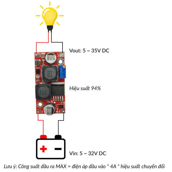 Mạch tăng áp 20W XL6009 Boost DC-DC