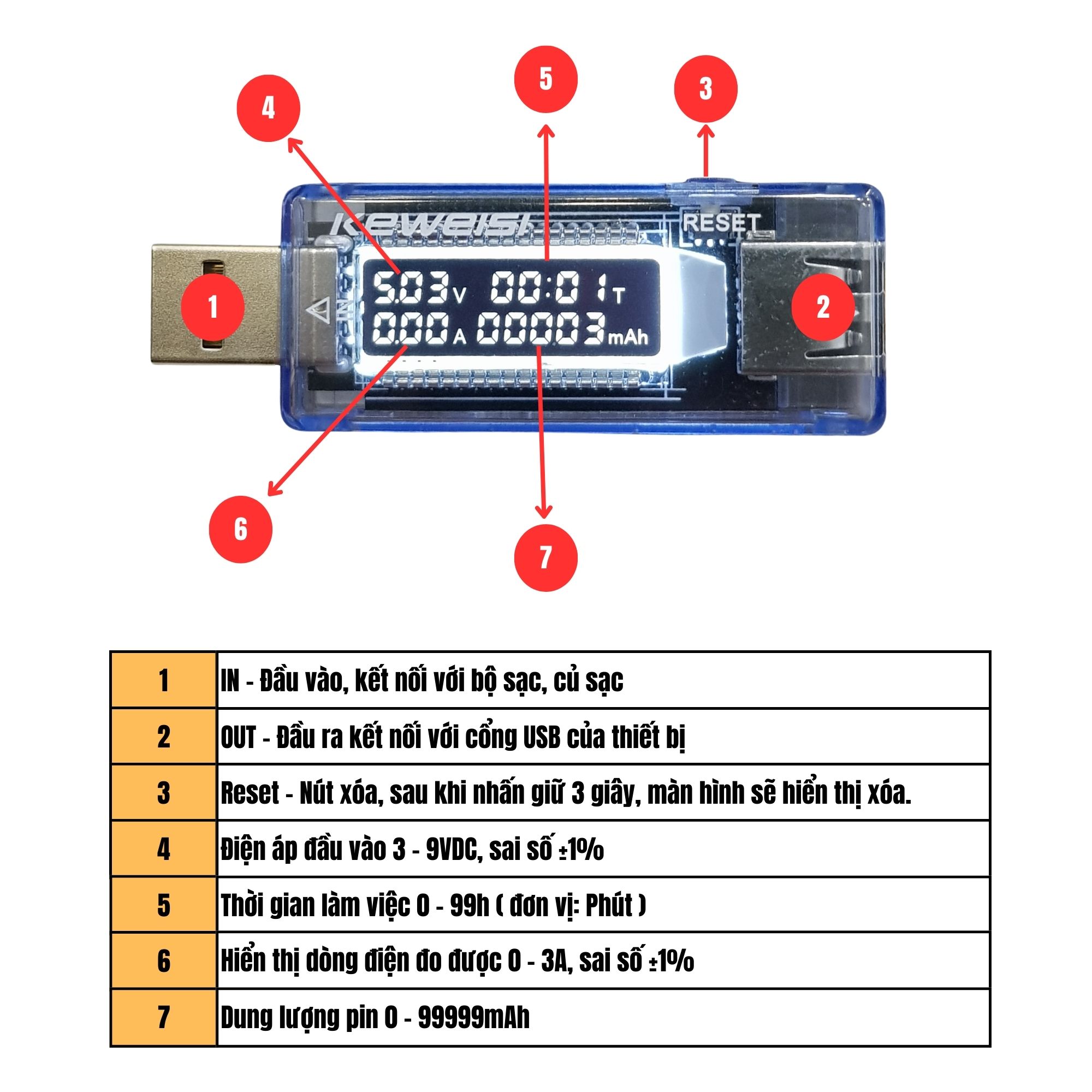 usb-tester-do-dien-ap-dong-dien-dung-luong-pin-da-nang-kws-v20-e60t-5