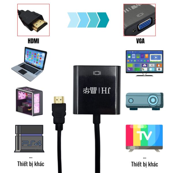 Cáp chuyển đổi HDMI sang cổng VGA JINGHUA