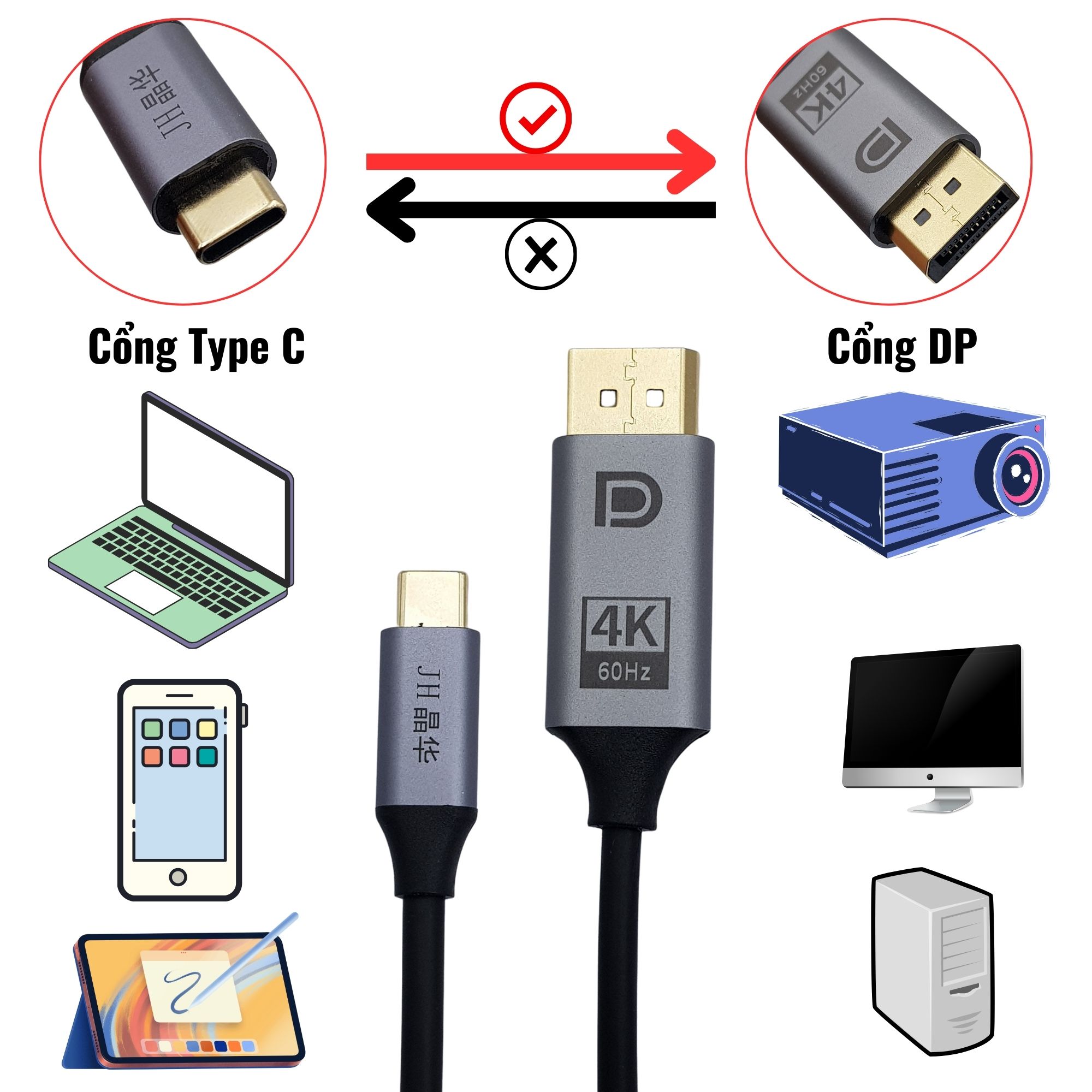 cap-chuyen-usb-type-c-sang-dp-chat-luong-4k60hz-bn10-6