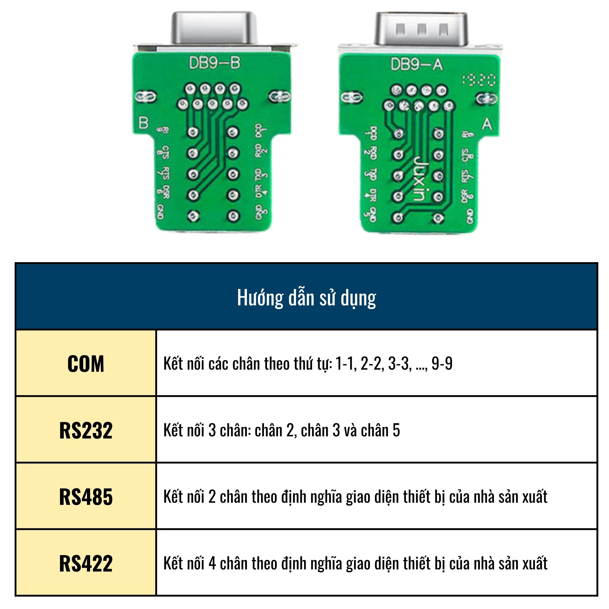 Đầu chuyển đổi giao tiếp RS232 ra domino