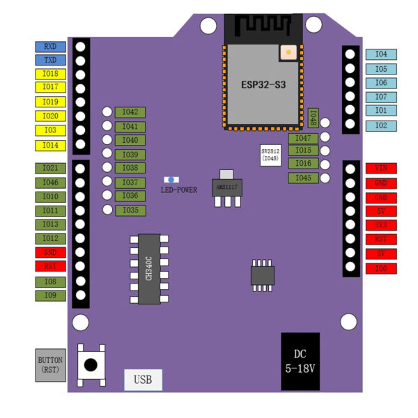 Kit phát triển WiFi Bluetooth ESP32-S3 UNO N16R8