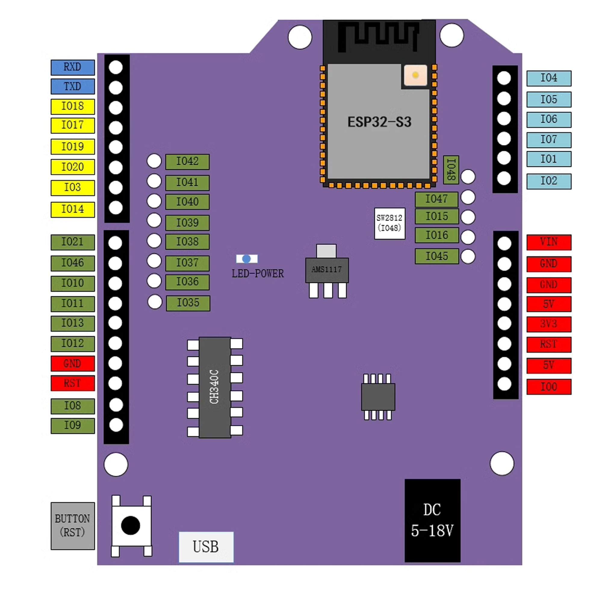 Sơ đồ chân Kit phát triển WiFi Bluetooth ESP32-S3 UNO