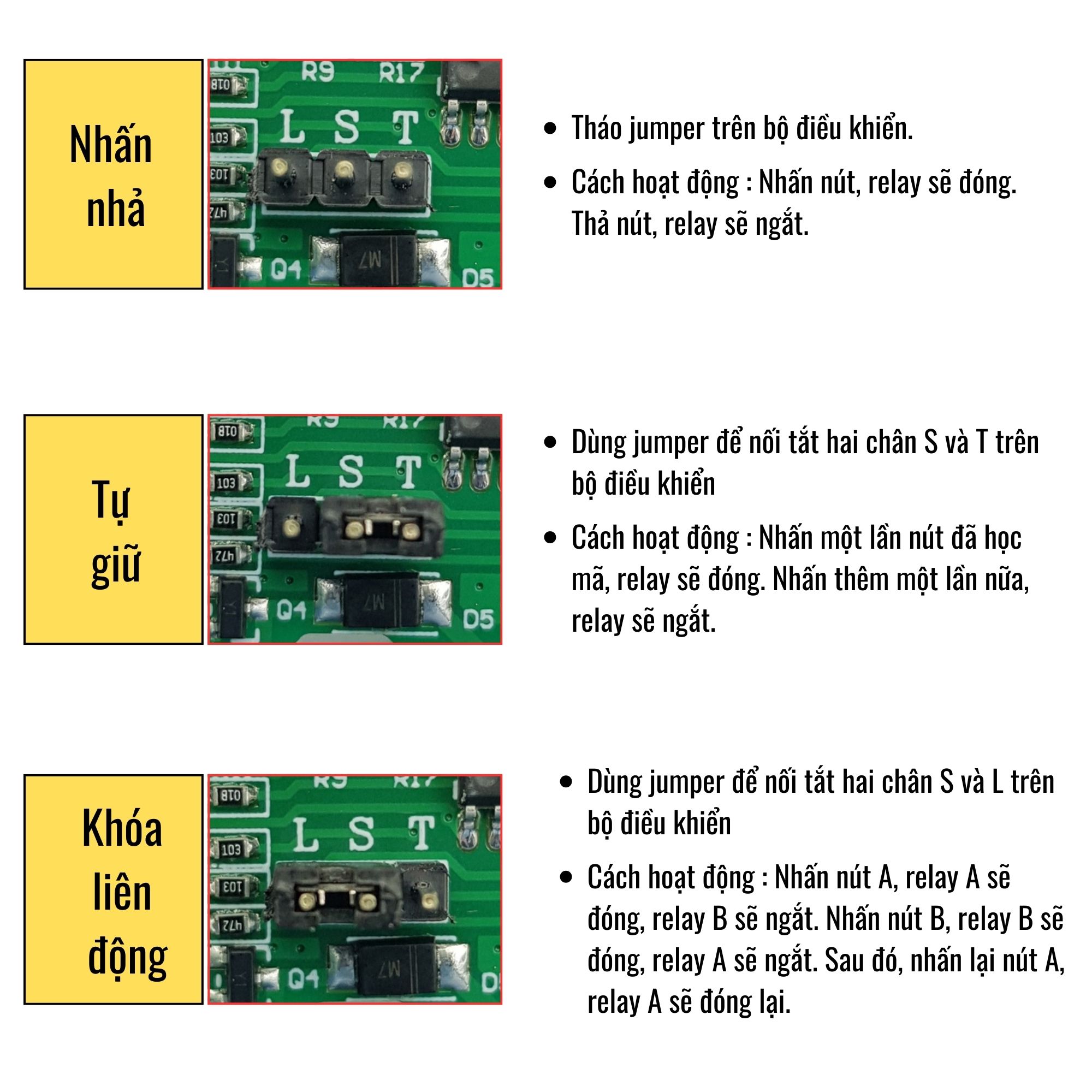 bo-dao-chieu-dong-co-tu-xa-110-240vac-cong-suat-2000w-khong-kem-remote-5i6f-p6h0-7