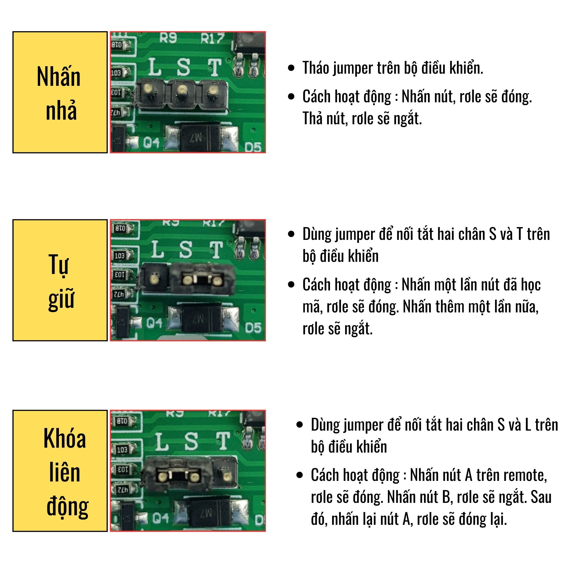 bo-dao-chieu-dong-co-tu-xa-110-240vac-cong-suat-2000w-khong-kem-remote-5i6f-p6h0-7