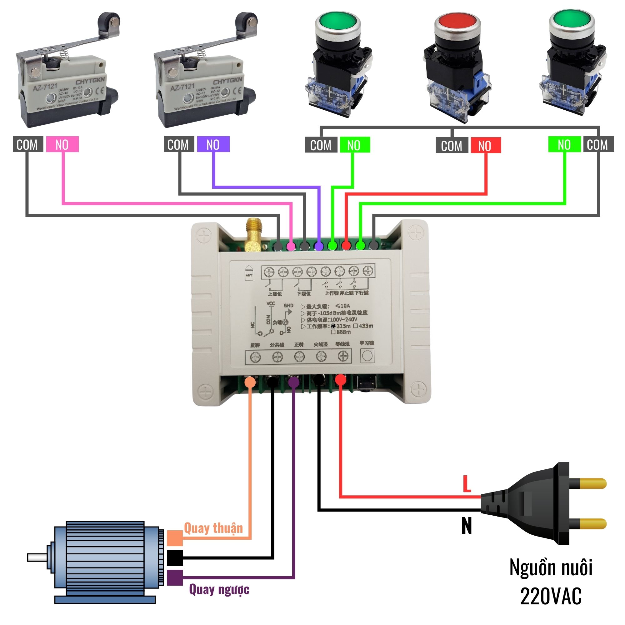 bo-dao-chieu-dong-co-tu-xa-110-240vac-cong-suat-2000w-khong-kem-remote-5i6f-p6h0-9