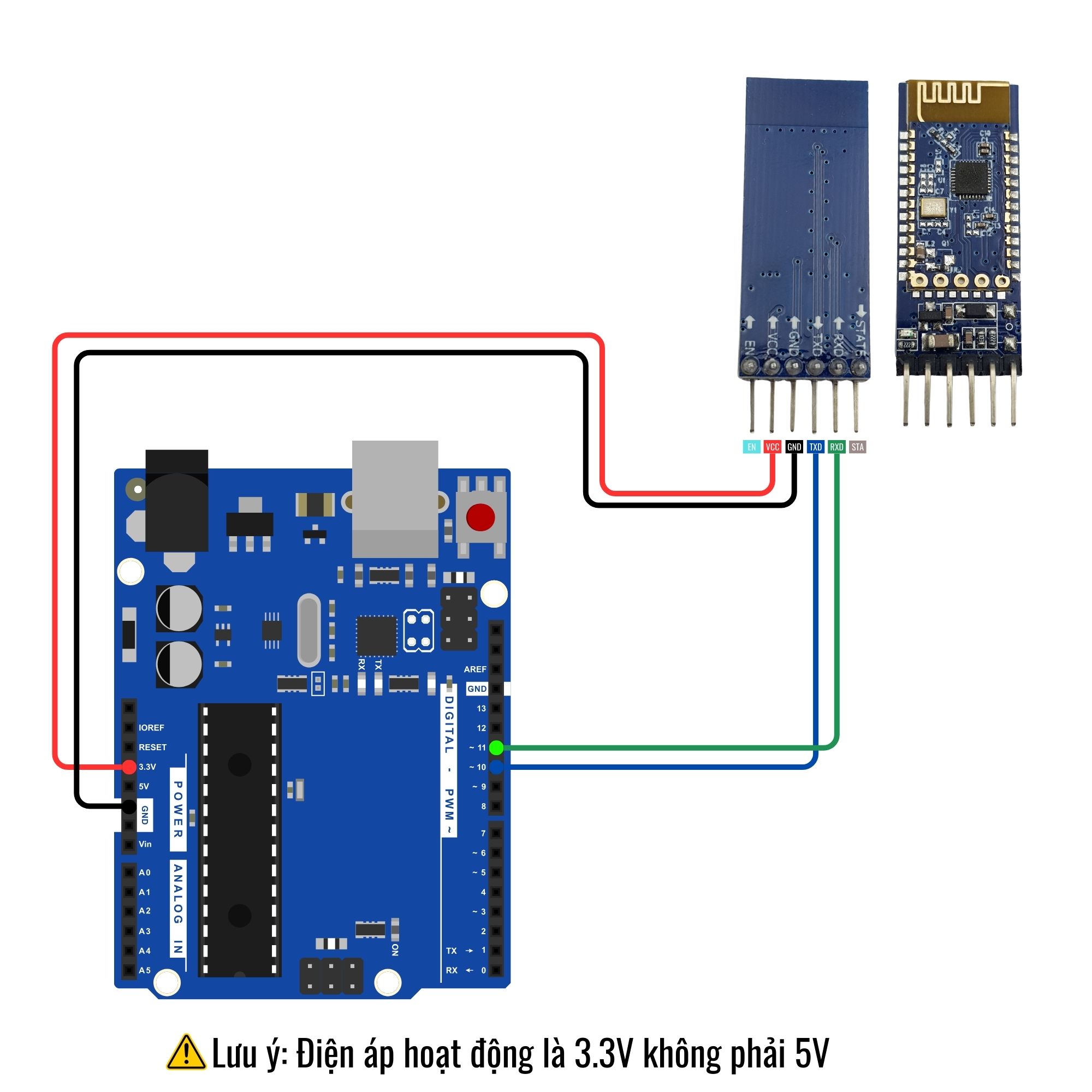 Module bluetooth JDY-31 SPP 3.0