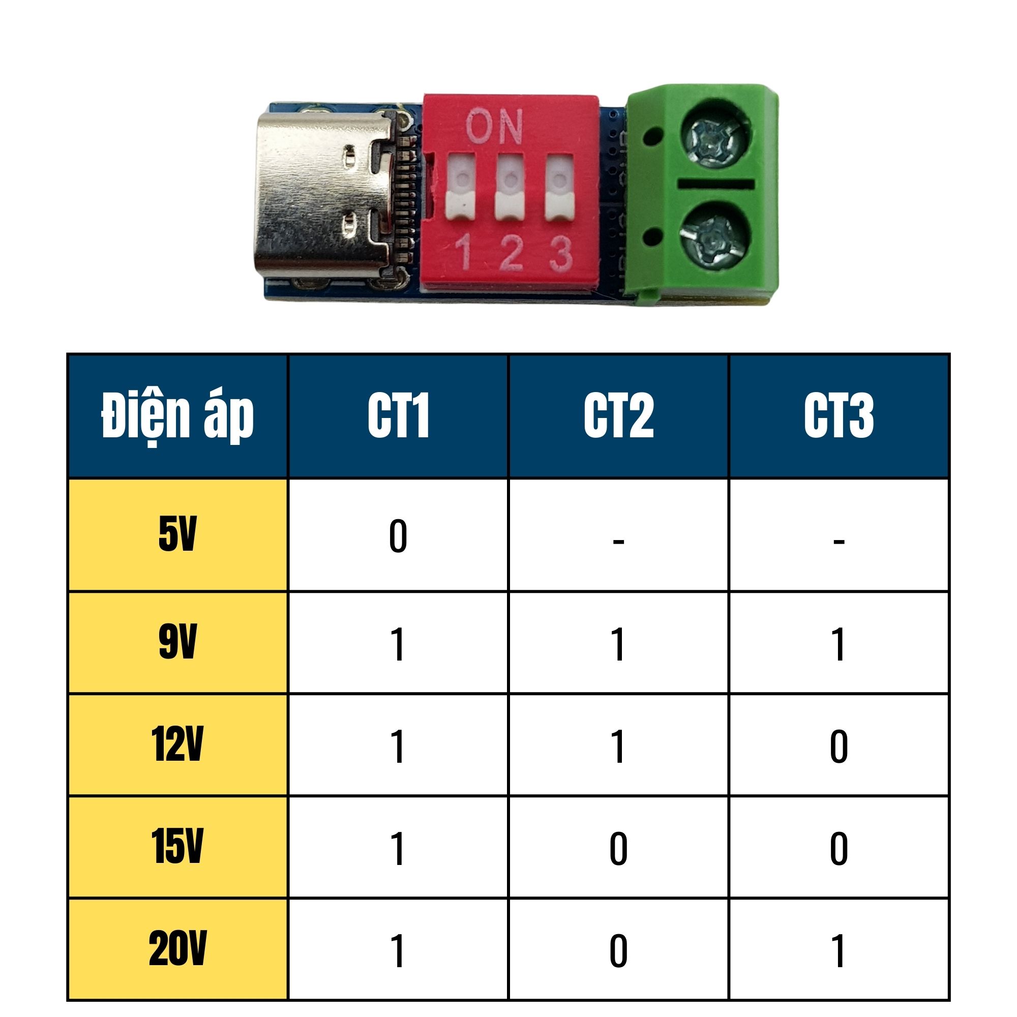 Mạch kích hoạt sạc nhanh PD/QC lấy nguồn ra 5V/9V/12V/15V/20V