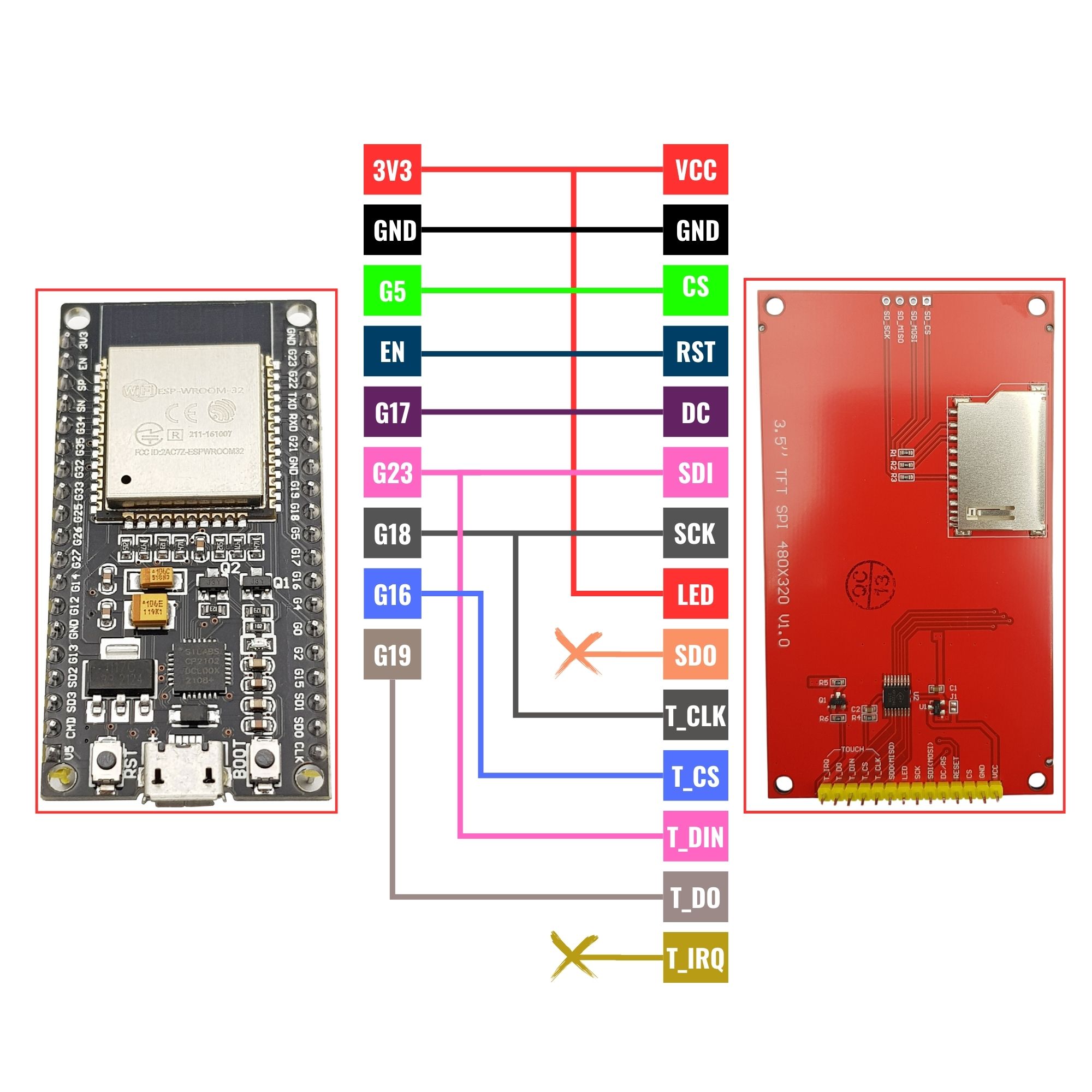 Màn hình cảm ứng TFT 3.5 inch ILI9488 giao tiếp SPI