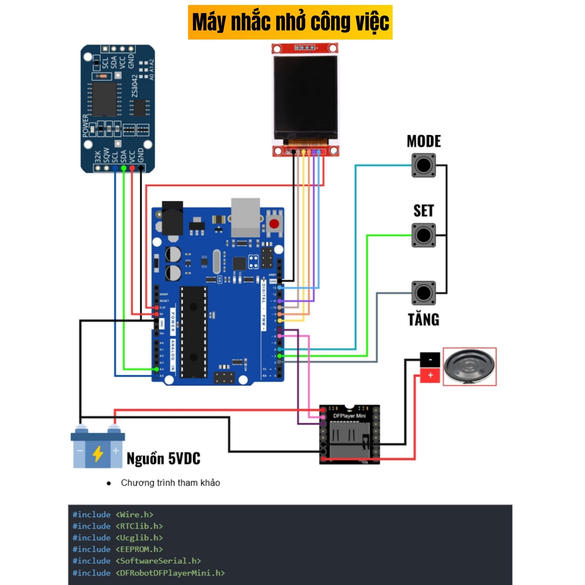 Bộ KIT học lập trình Arduino UNO R3 PRO KIT PLUS