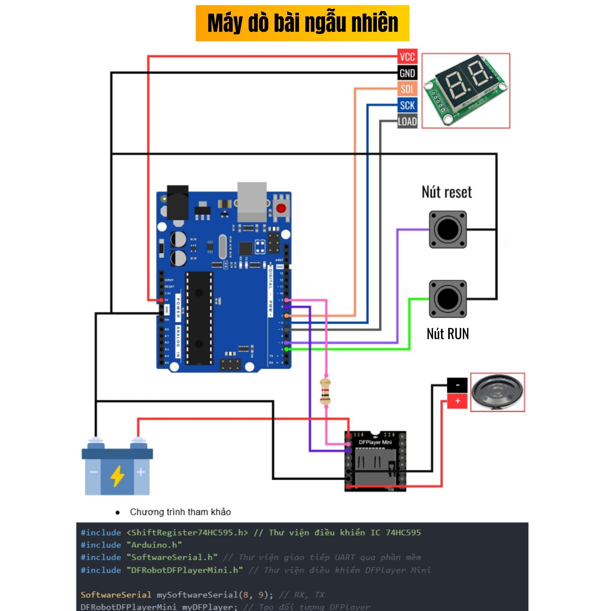 Bộ KIT học lập trình Arduino UNO R3 PRO KIT PLUS