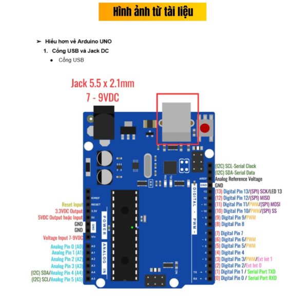 Bộ KIT học lập trình Arduino UNO R3 PRO KIT PLUS