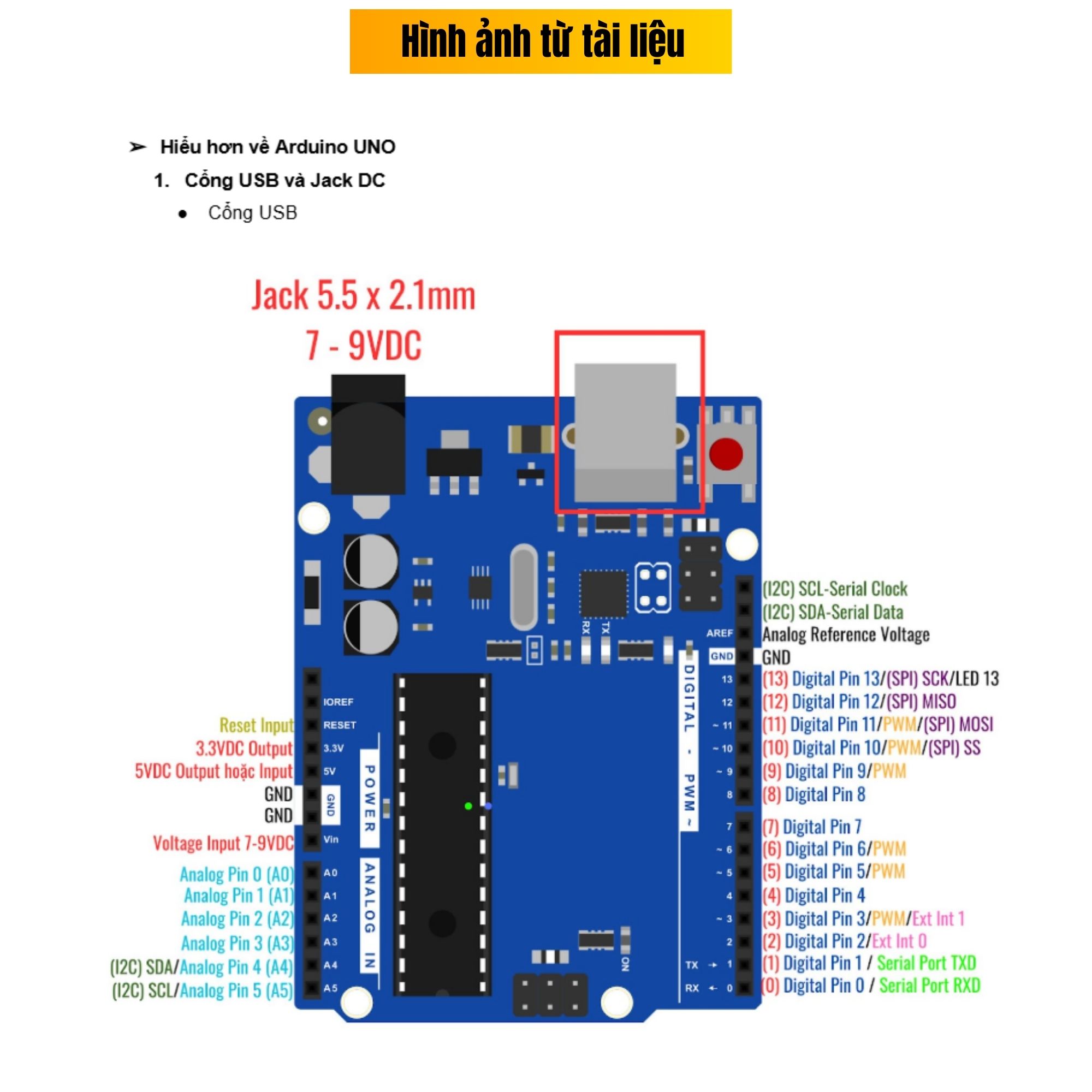 Bộ KIT học lập trình Arduino UNO R3 PRO KIT PLUS