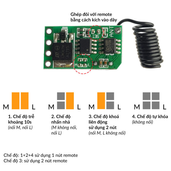 Mạch thu RF bật/tắt thiết bị 50W (7-36V) – Chưa kèm remote