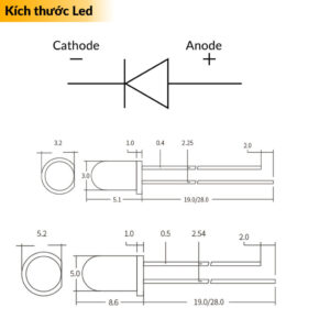 Kích thước Led RGB tự đổi màu chậm siêu sáng