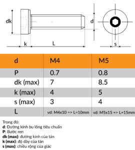 Kích thước của Ốc lục giác inox 304 đầu tròn
