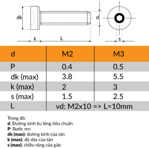 Kích thước sản phẩm Ốc lục giác inox 304 đầu tròn M2 M3